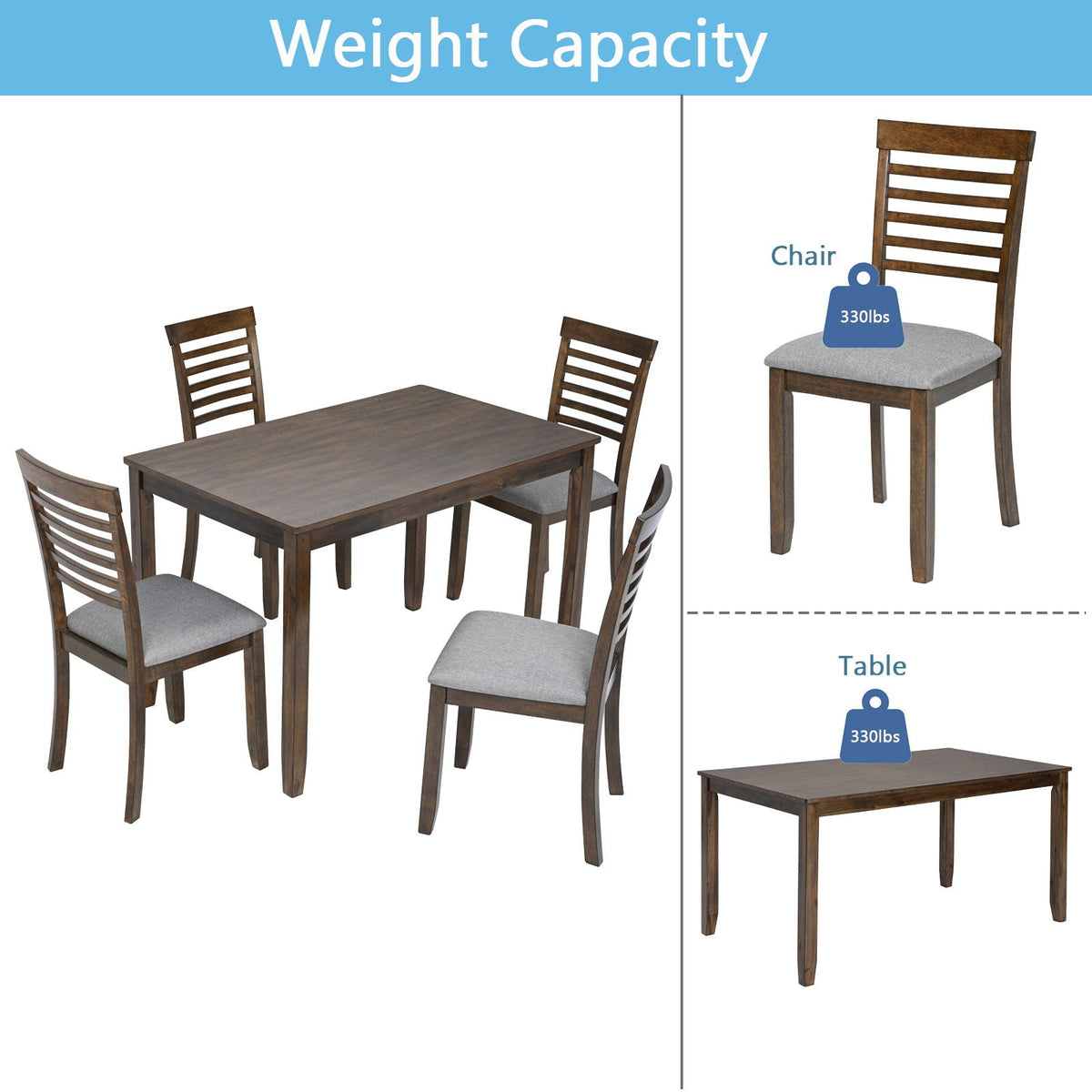5 Pieces Modern Dining Set, Rectangular Wooden Dining Table With 4 Upholstered Chairs by Unique Piece Furniture