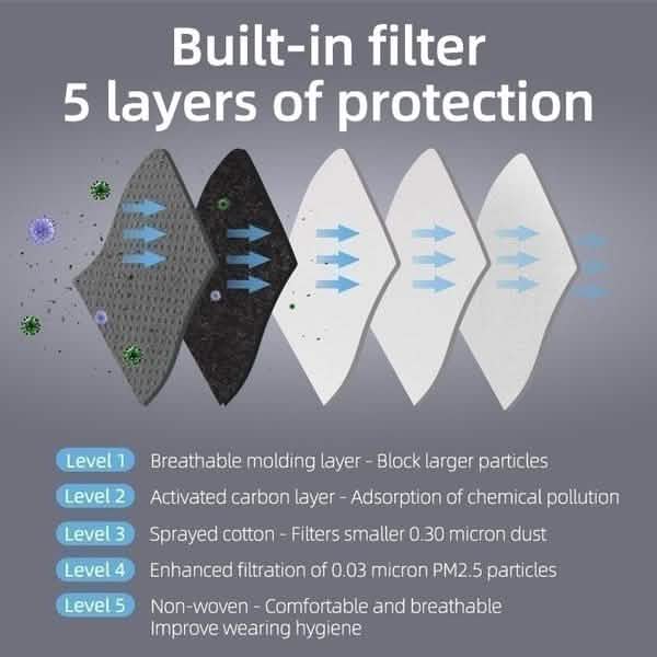 11-Piece Set: Breathable Bacteria-Proof Sport Face Mask with Activated Carbon PM 2.5 by DailySale