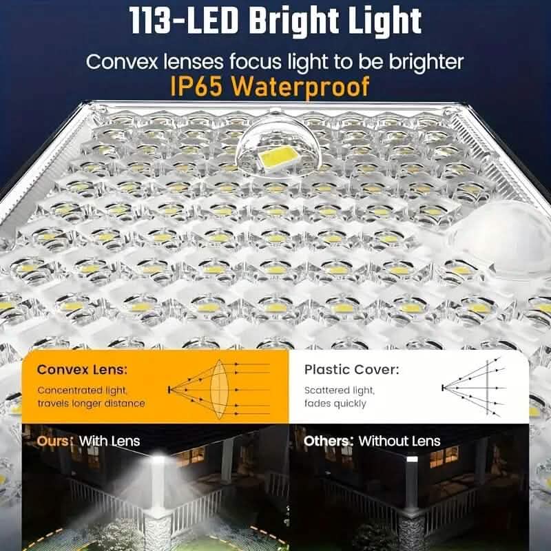 113 LED Cool White Floodlights Solar Motion Sensor Lights by DailySale