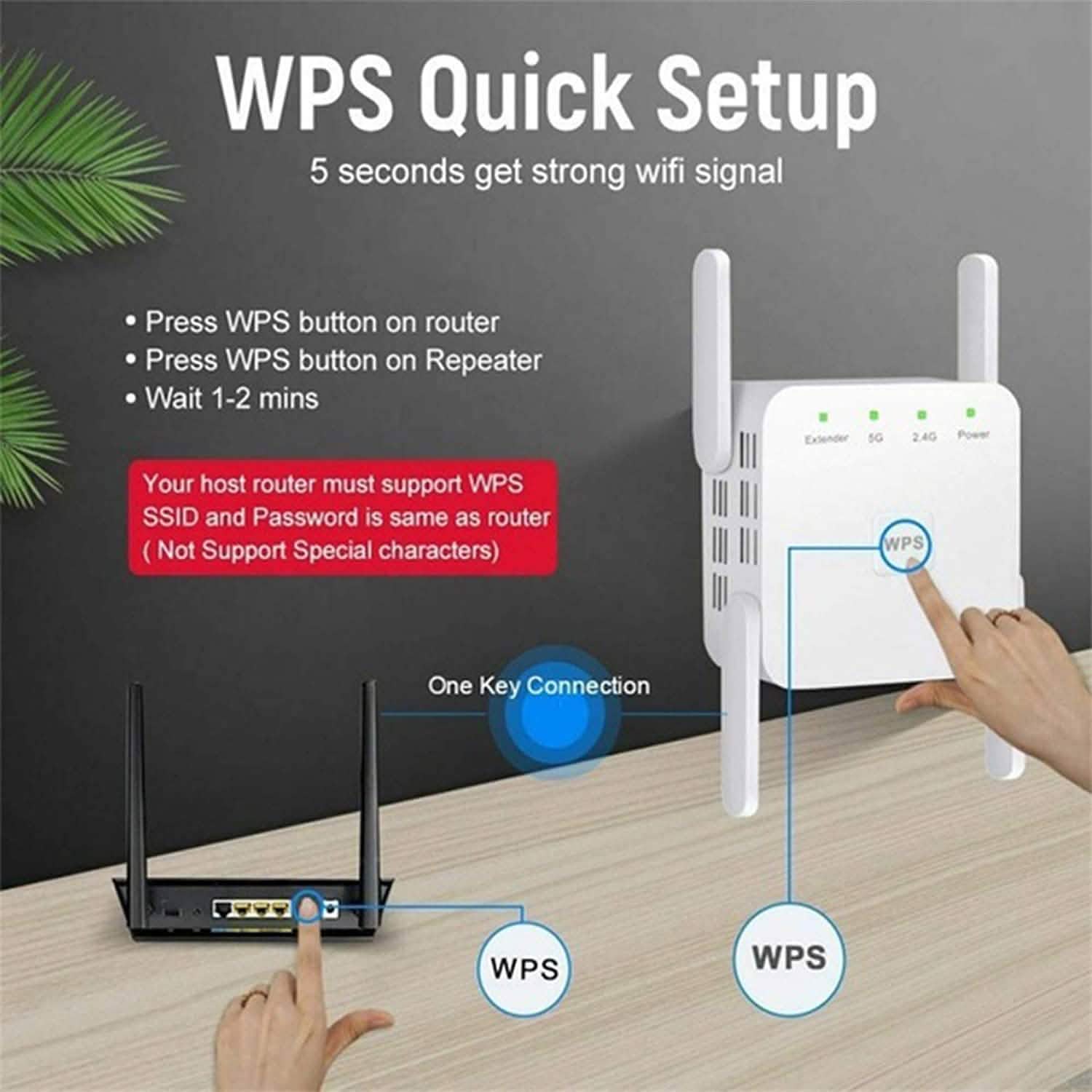 1200Mbps WiFi Range Extender by DailySale