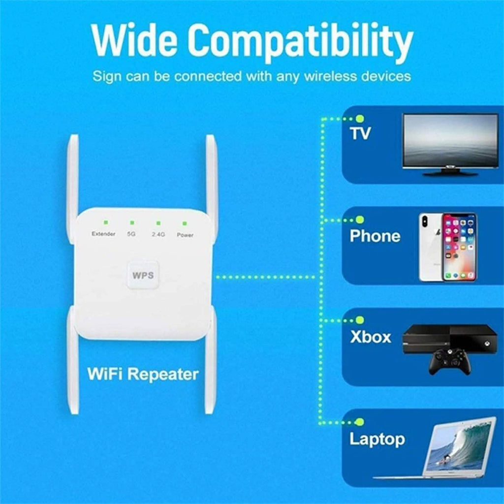 1200Mbps WiFi Range Extender by DailySale