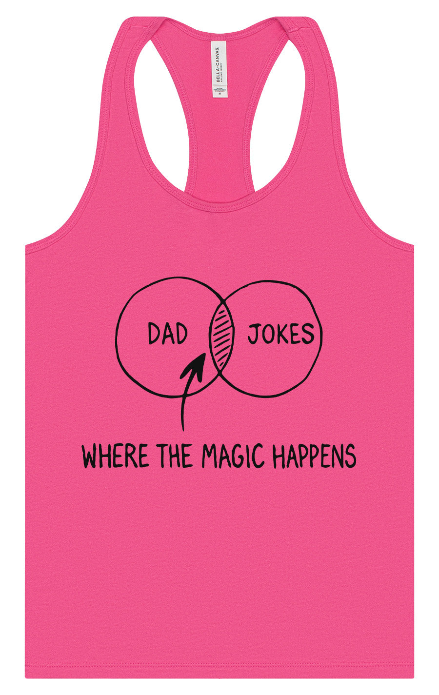 Dad Jokes Venn Diagram Women's Racerback Tank by As You Wish Apparel