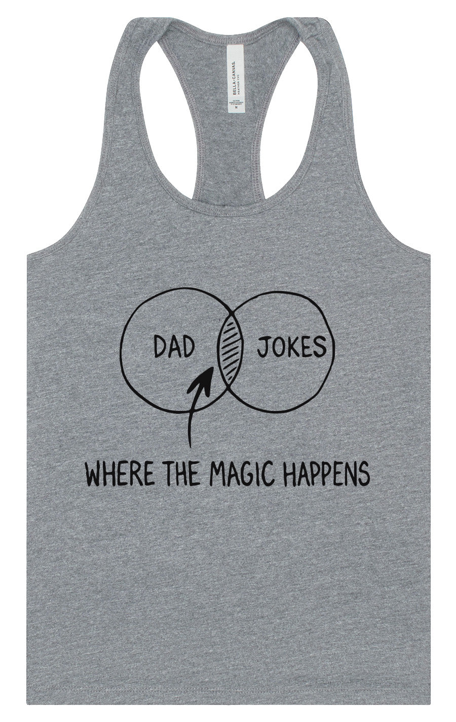 Dad Jokes Venn Diagram Women's Racerback Tank by As You Wish Apparel