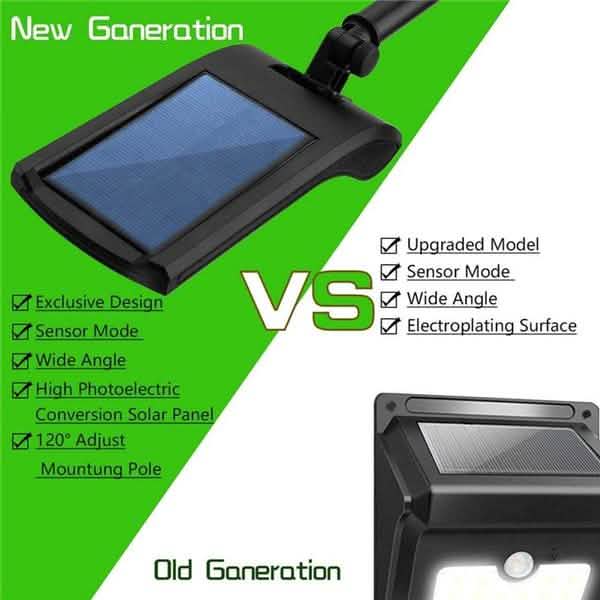 2-Pack: 36 LED Solar Powered Motion Sensor Wall Lamp by DailySale