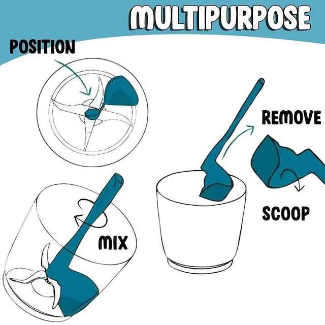 2-Pack: Rotary Scraper Rotating Spatula Scooping Portioning Food Processor by DailySale