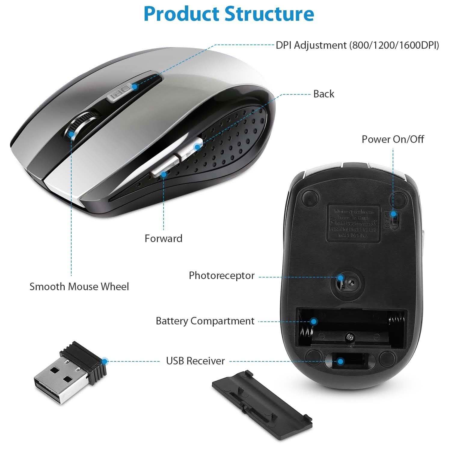 2.4 G Wireless Gaming Mouse Optical by DailySale