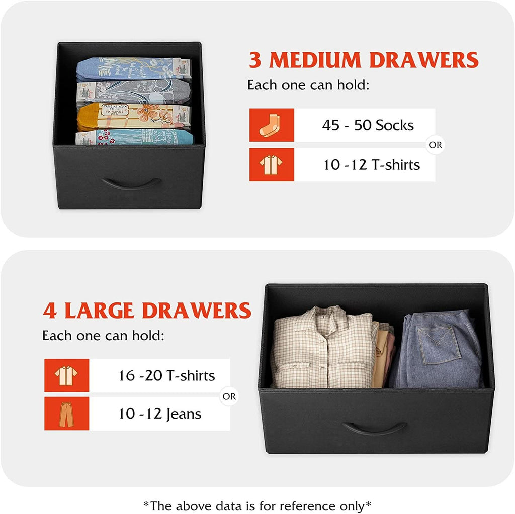 7 Drawer Dresser With Deep Storage And Wood Top Finish by ShipItFurniture