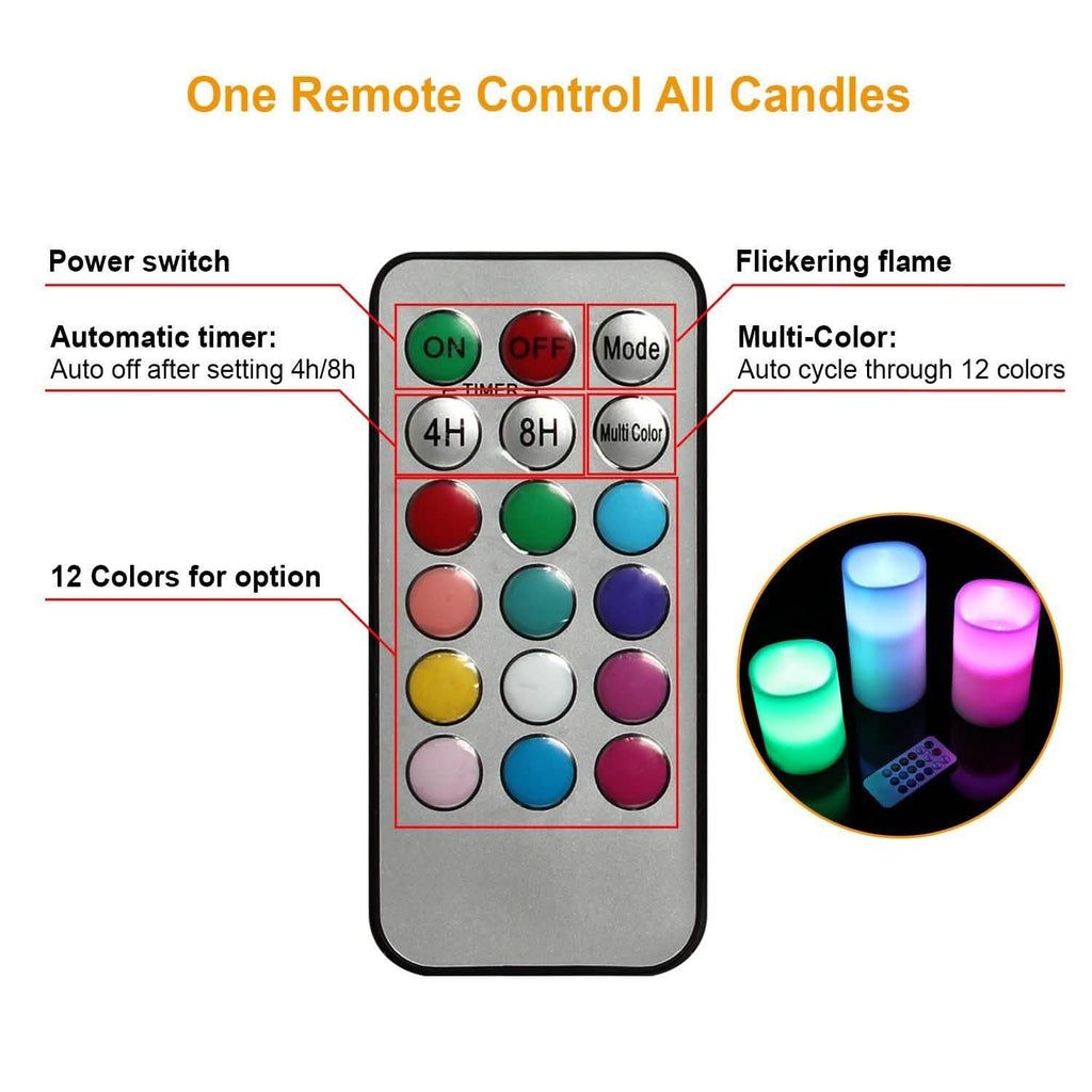 3-Piece: Flameless Votive Candles by DailySale