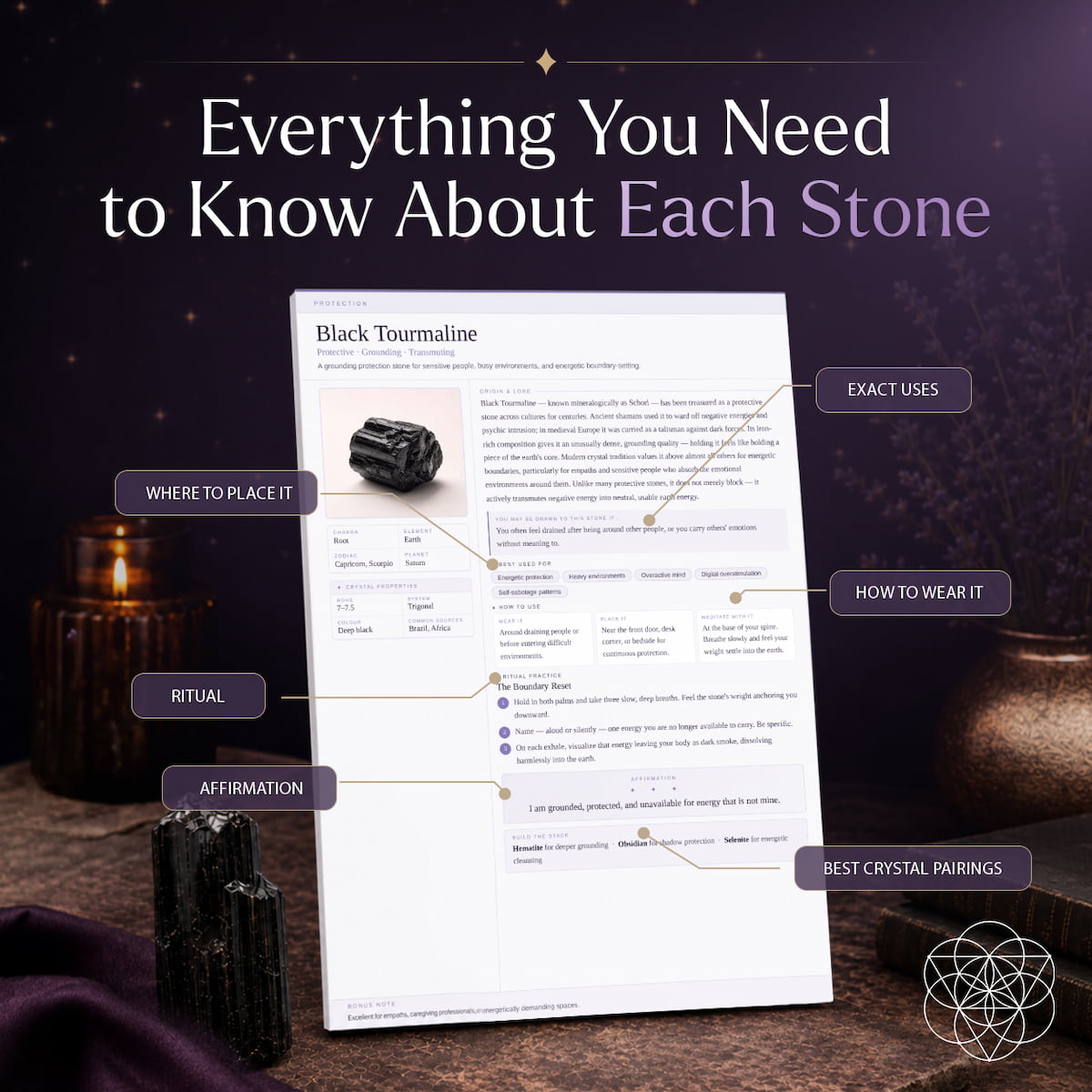The Conscious Crystal Handbook by Conscious Items