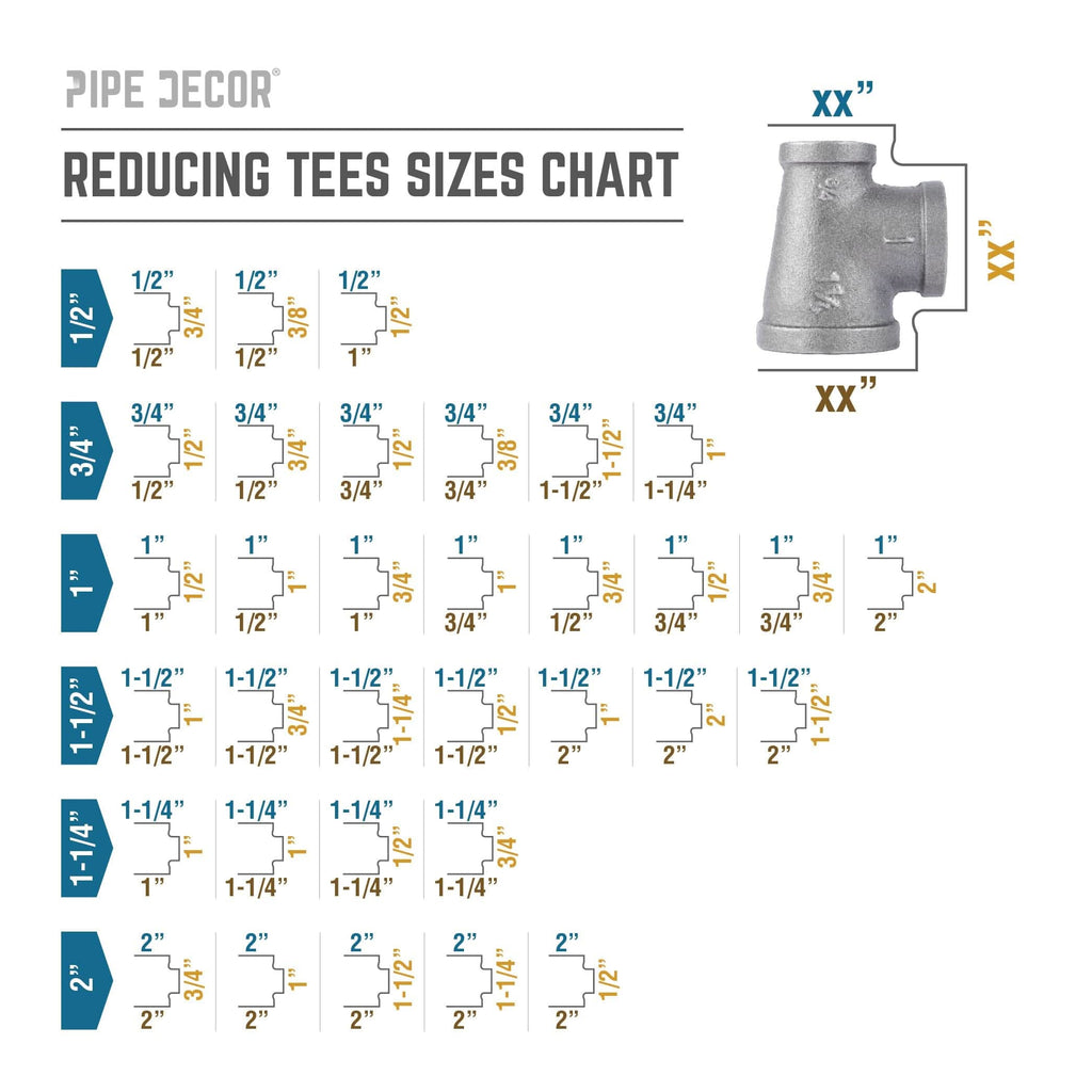 1 1/4 in. x 3/4 in. x 1 in. Black Reducing Tee by PIPE DECOR