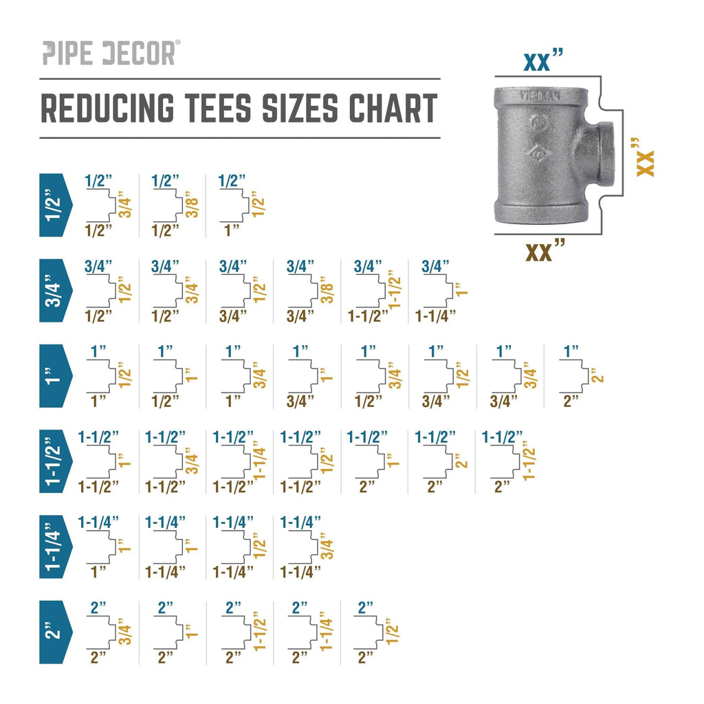 2 in. x 2 in. x 1/2 in. Black Reducing Tee by PIPE DECOR