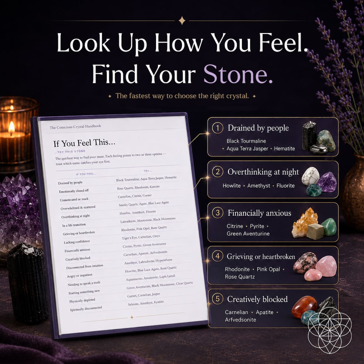 The Conscious Crystal Handbook by Conscious Items