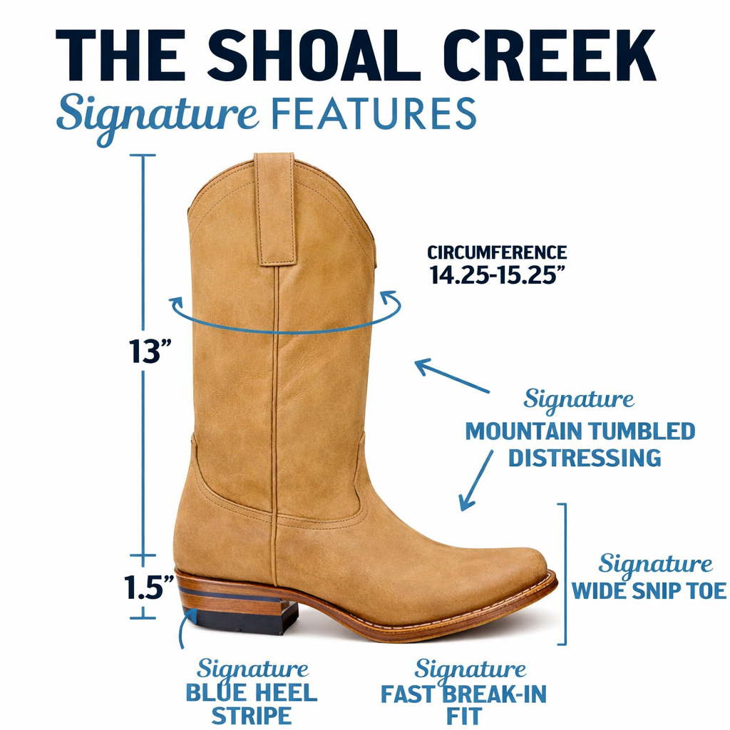 The Shoal Creek by Alvies