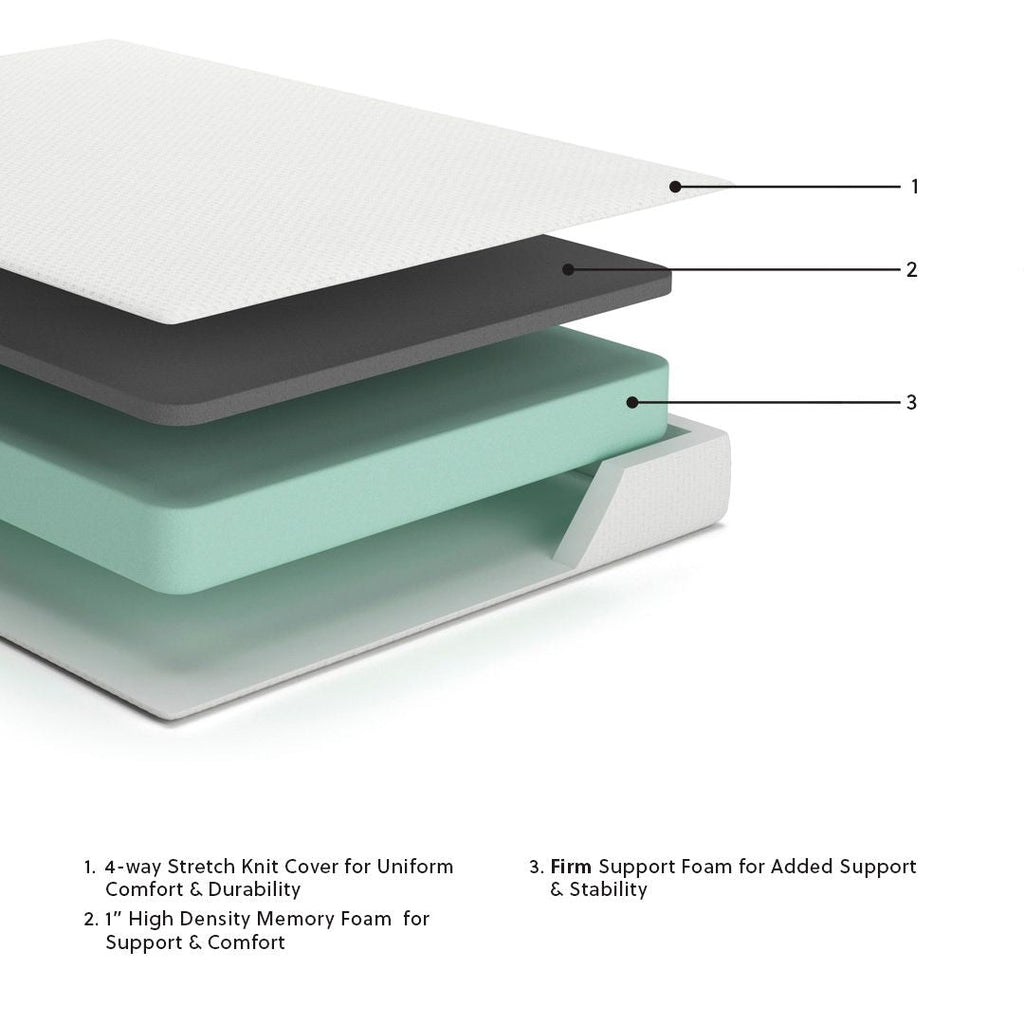 Chime 8 Inch Memory Foam - Medium Memory Foam Mattress by Unique Piece Furniture