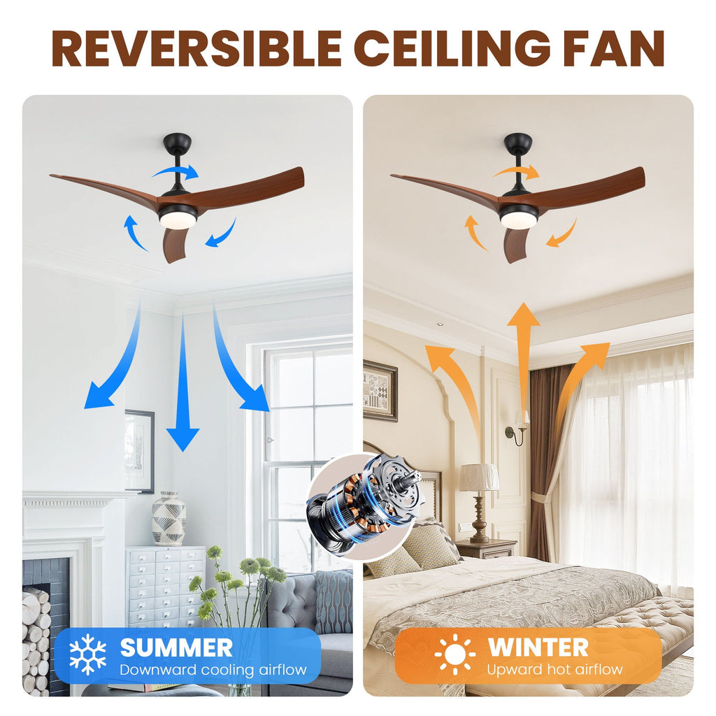 Ceiling Fan With 3 Blades, Remote Control Reversible DC Motor, Dimmable Light, And 1H / 4H / 8H Timer - Black by Unique Piece Furniture