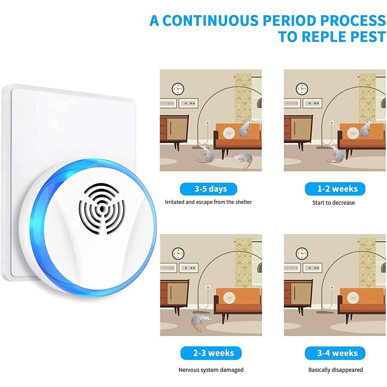 6-Pack: Electronic Pest Repellent Plug in Indoor Pest Control by DailySale