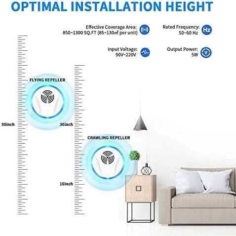 6-Pack: Electronic Pest Repellent Plug in Indoor Pest Control by DailySale