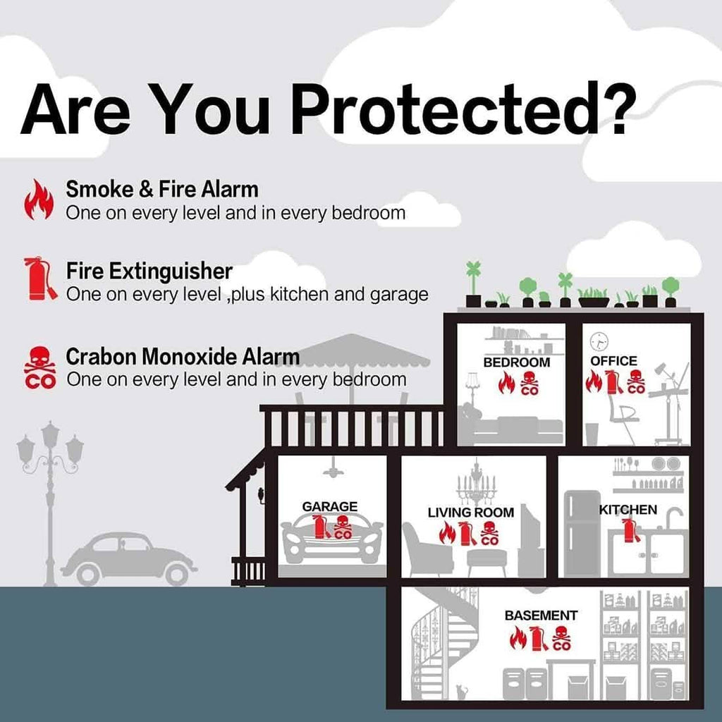 Smoke and Fire Detector Alarm – Portable Photoelectric Fire Alarm with Silence Button by DailySale