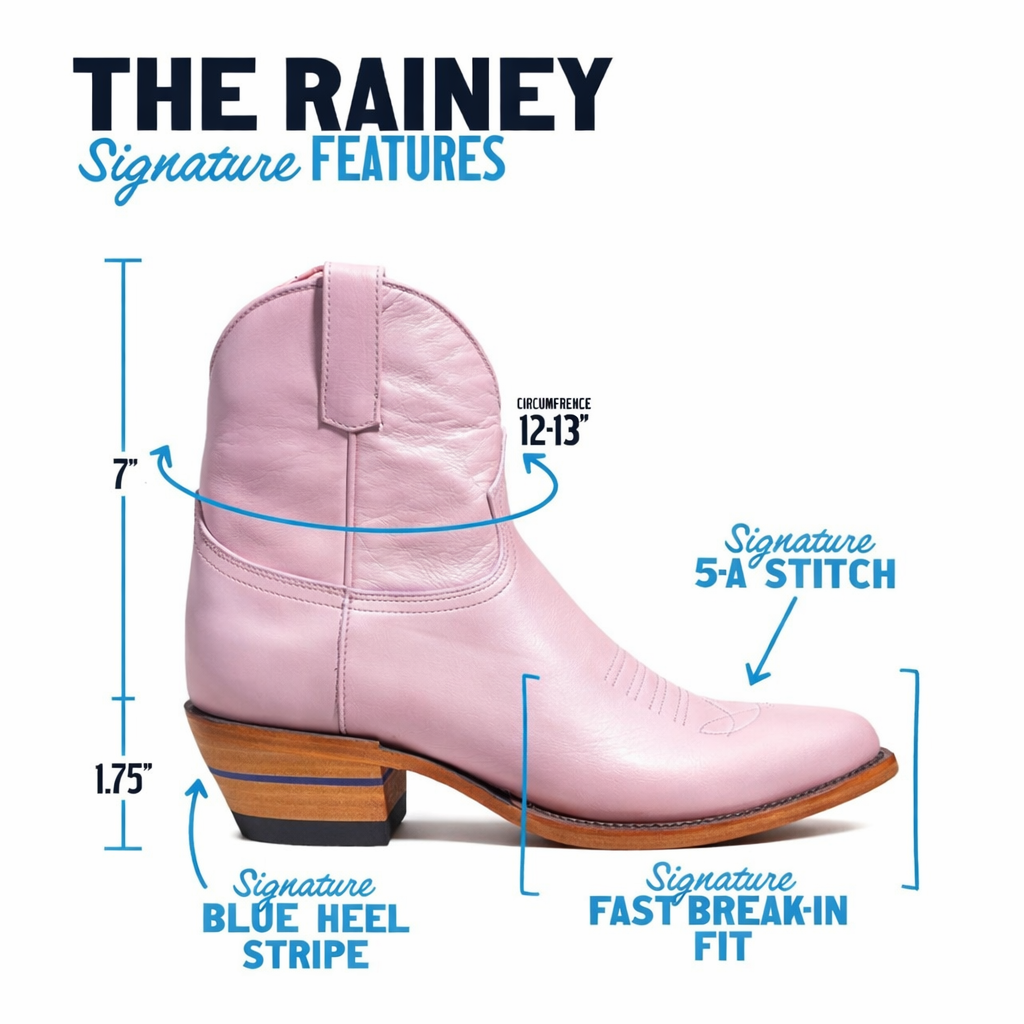 The Rainey by Alvies