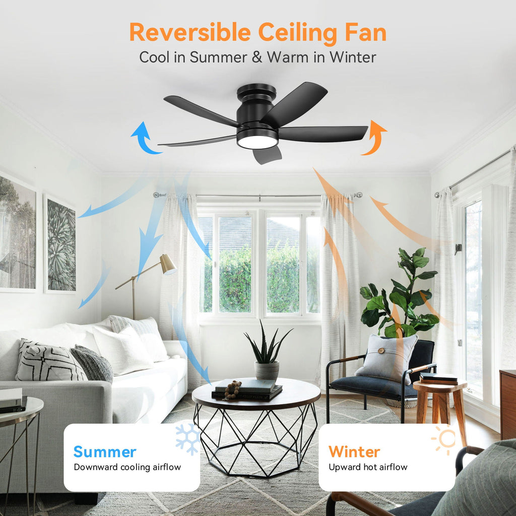 Flush Mount Ceiling Fan With LED Light 22W And Remote Control Blades For Indoor Use - Black by Unique Piece Furniture