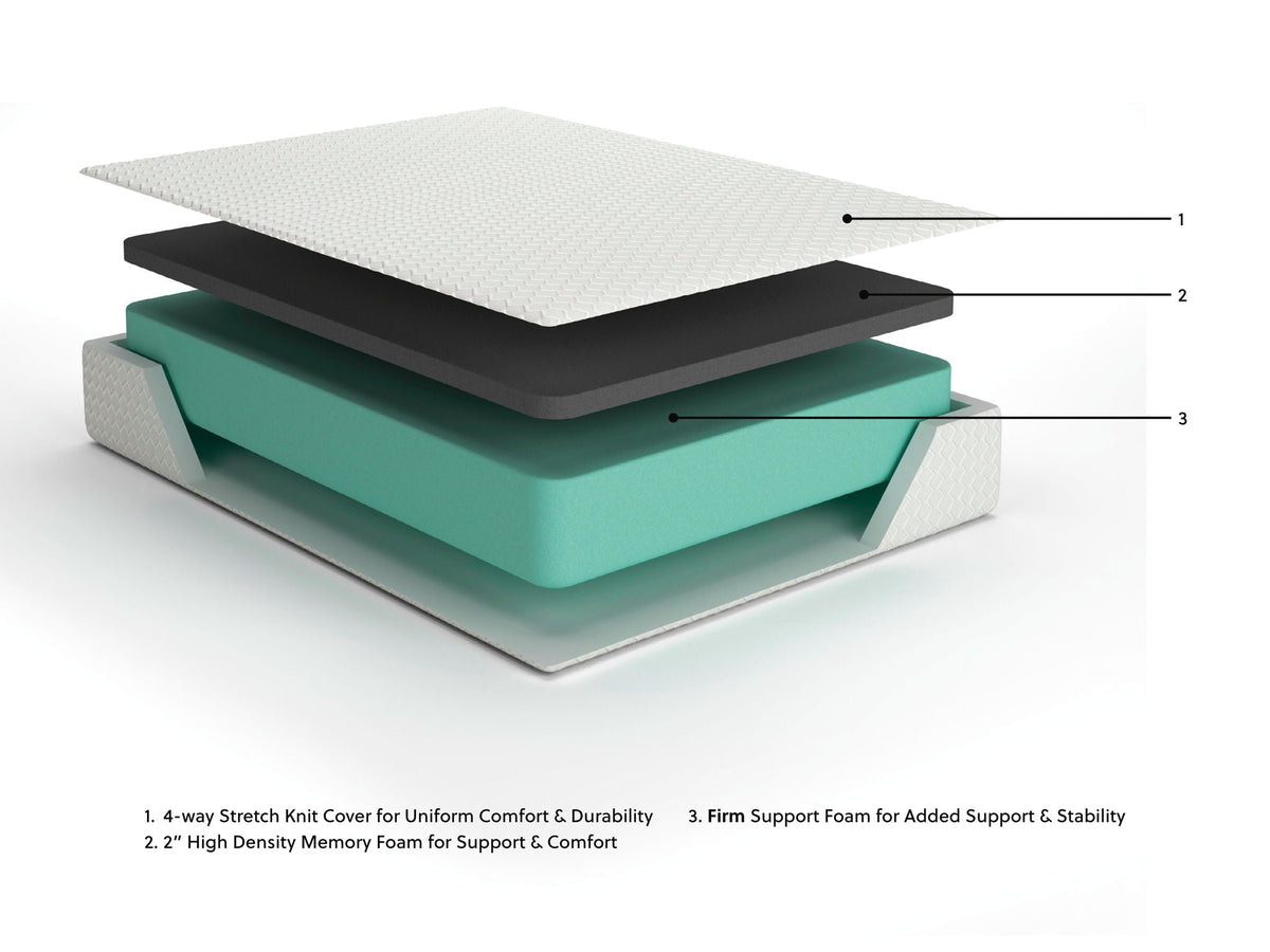 Chime 12 Inch Memory Foam - Memory Foam Mattress by Unique Piece Furniture