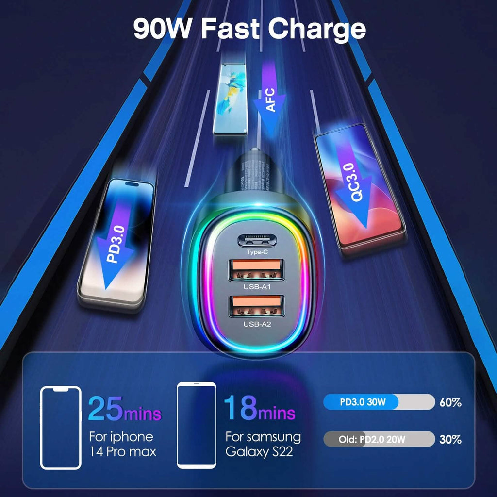 90W 3 Ports Fast Car Charger USB and Type C by DailySale