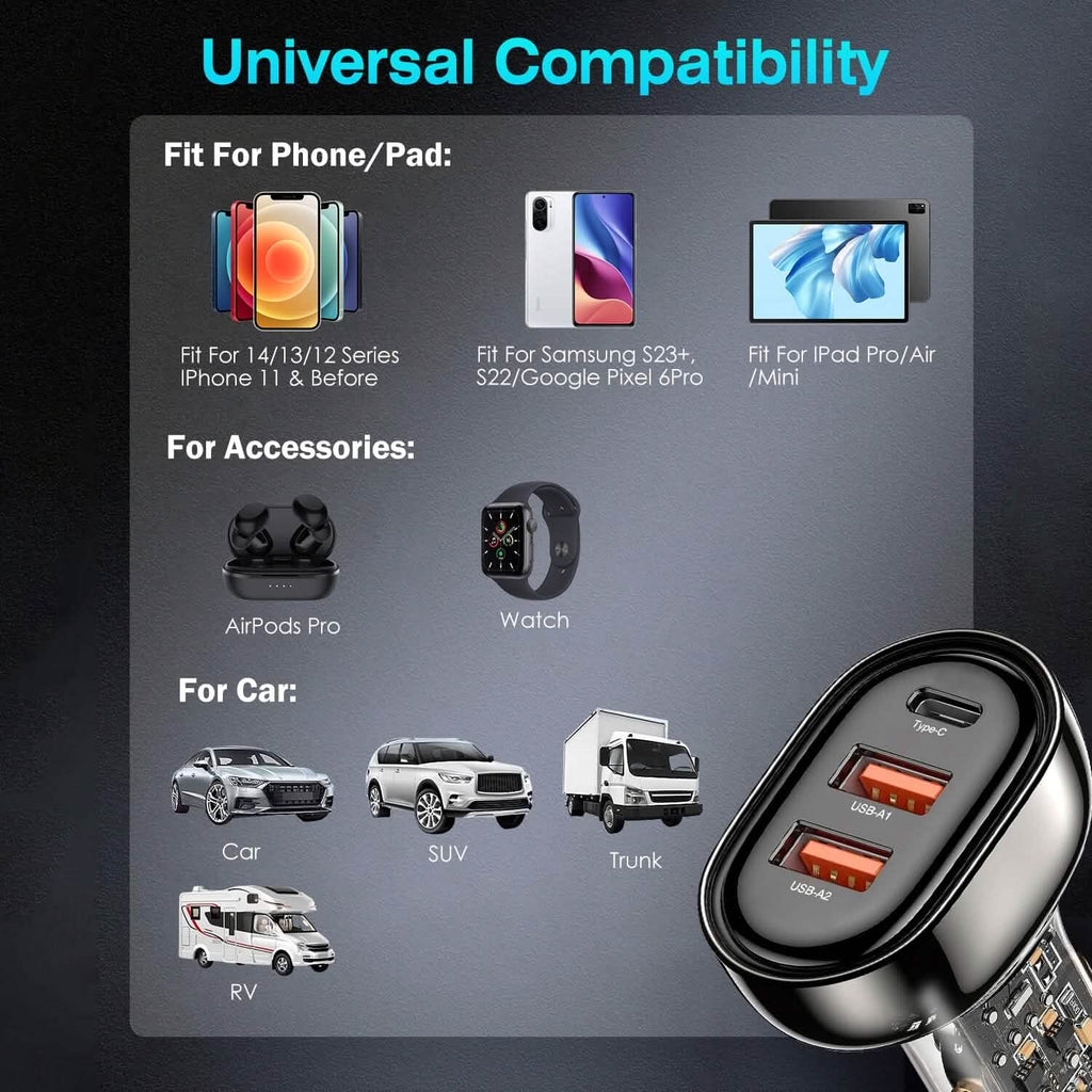 90W 3 Ports Fast Car Charger USB and Type C by DailySale