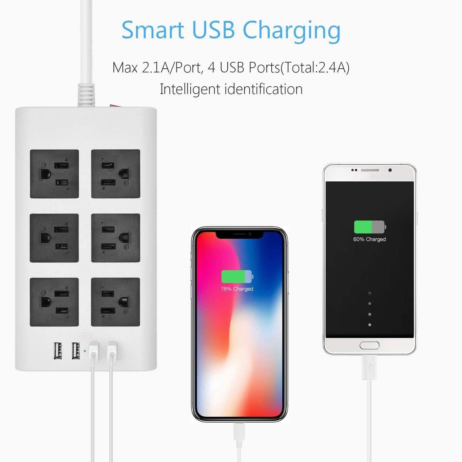 9.8ft USB Power Strip Surge Protector by DailySale