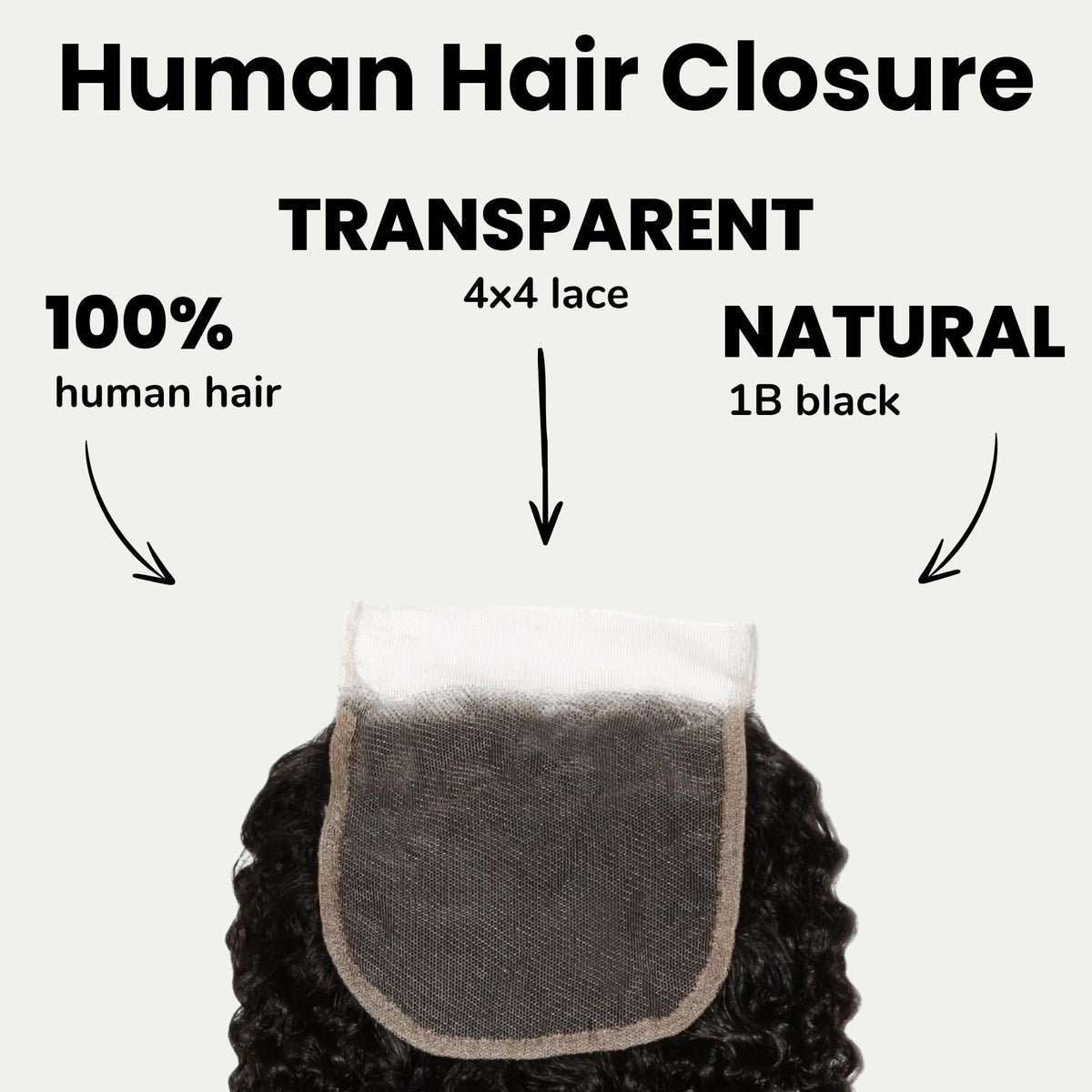 Afro Kinky Curly 4x4 Transparent Lace Human Hair Closure by Private Label