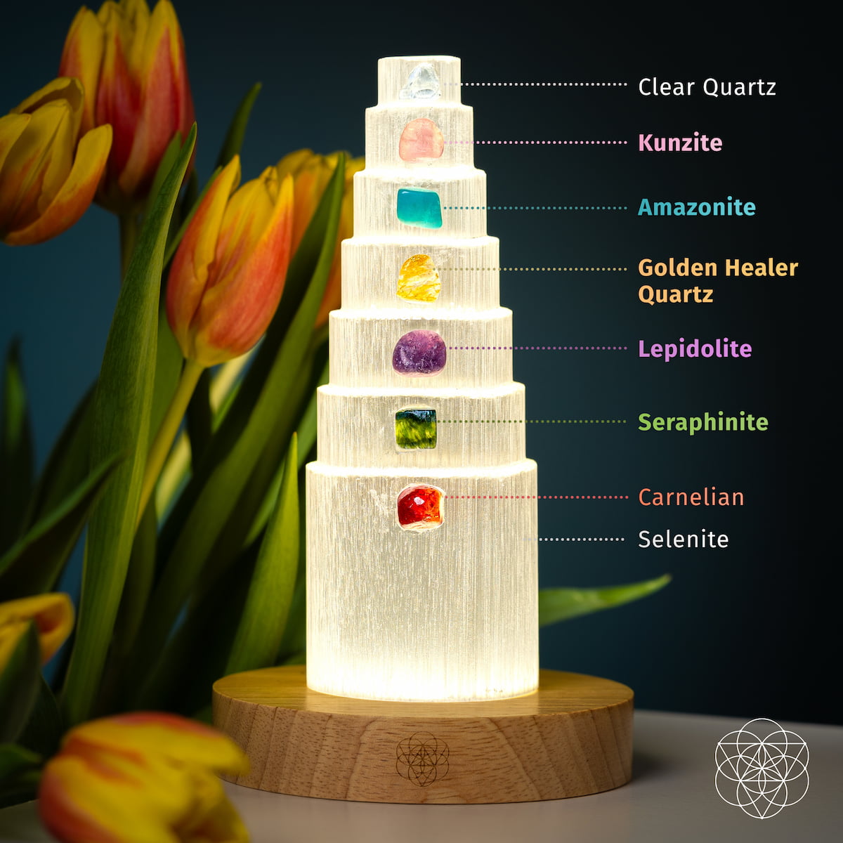 The Stress Shield Lamp - 7 Stones of Healing by Conscious Items