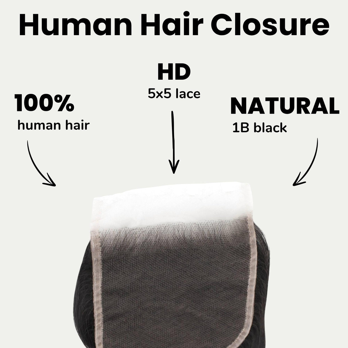 Body Wave 5x5 HD Lace Human Hair Closure by Private Label