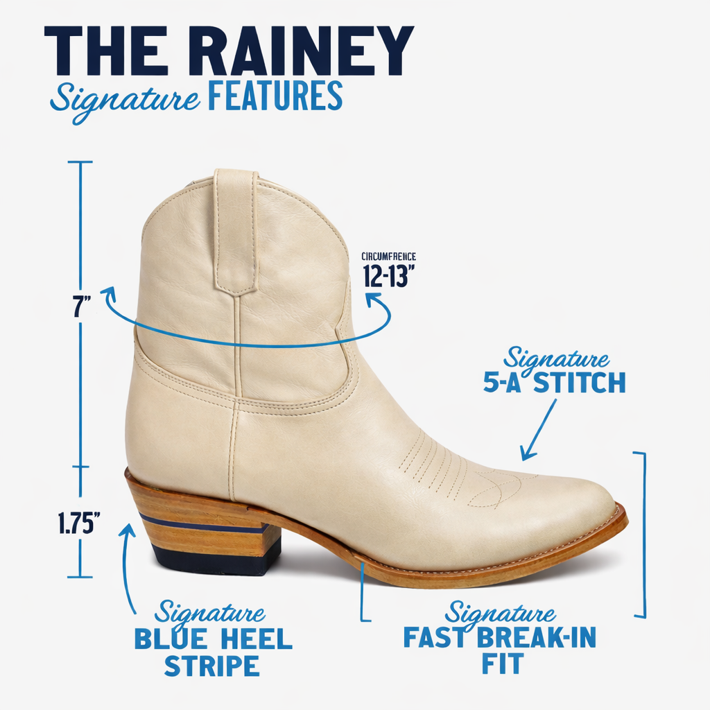 The Rainey by Alvies