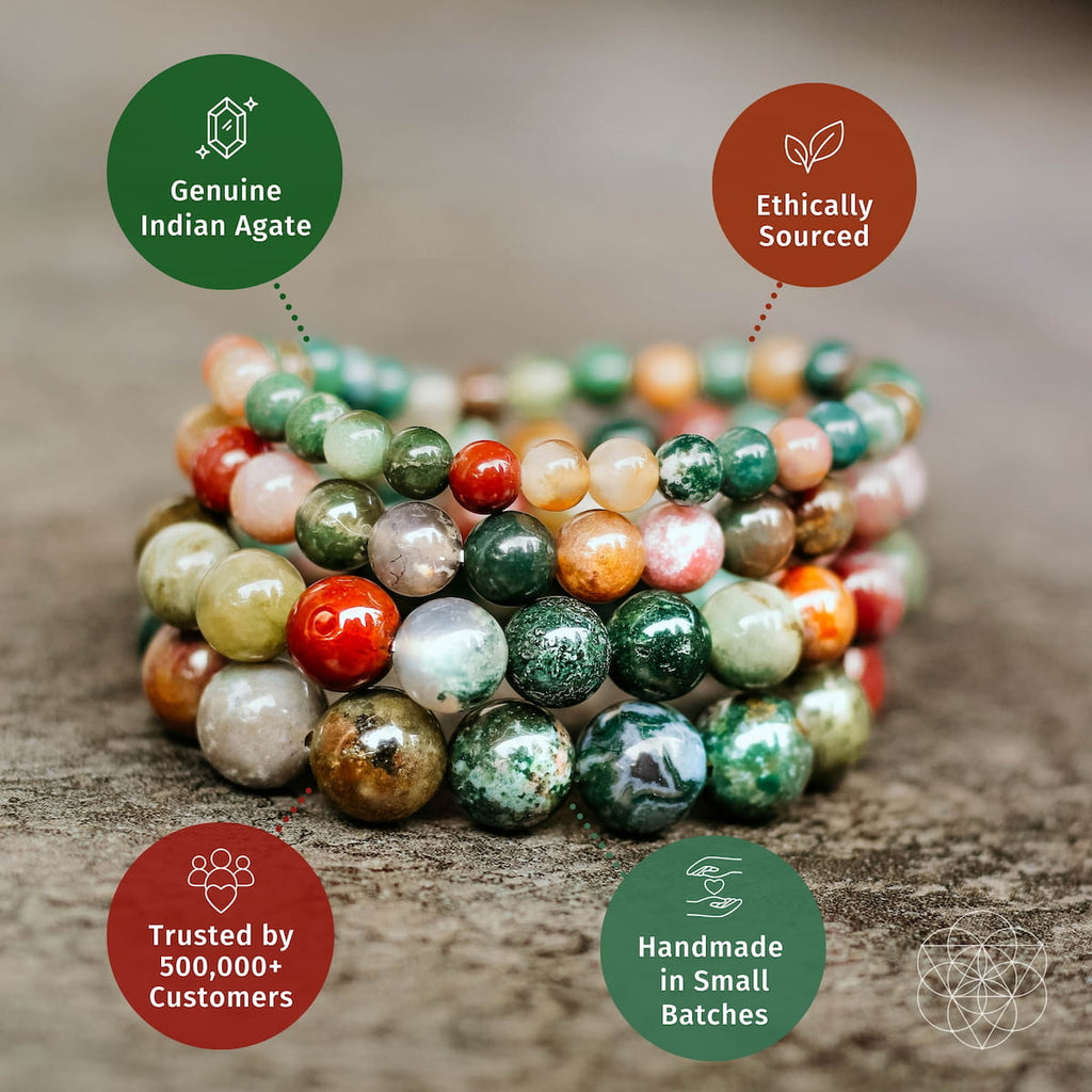 The Energy Bracelet by Conscious Items