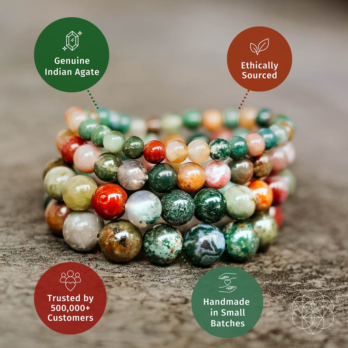 The Energy Bracelet by Conscious Items
