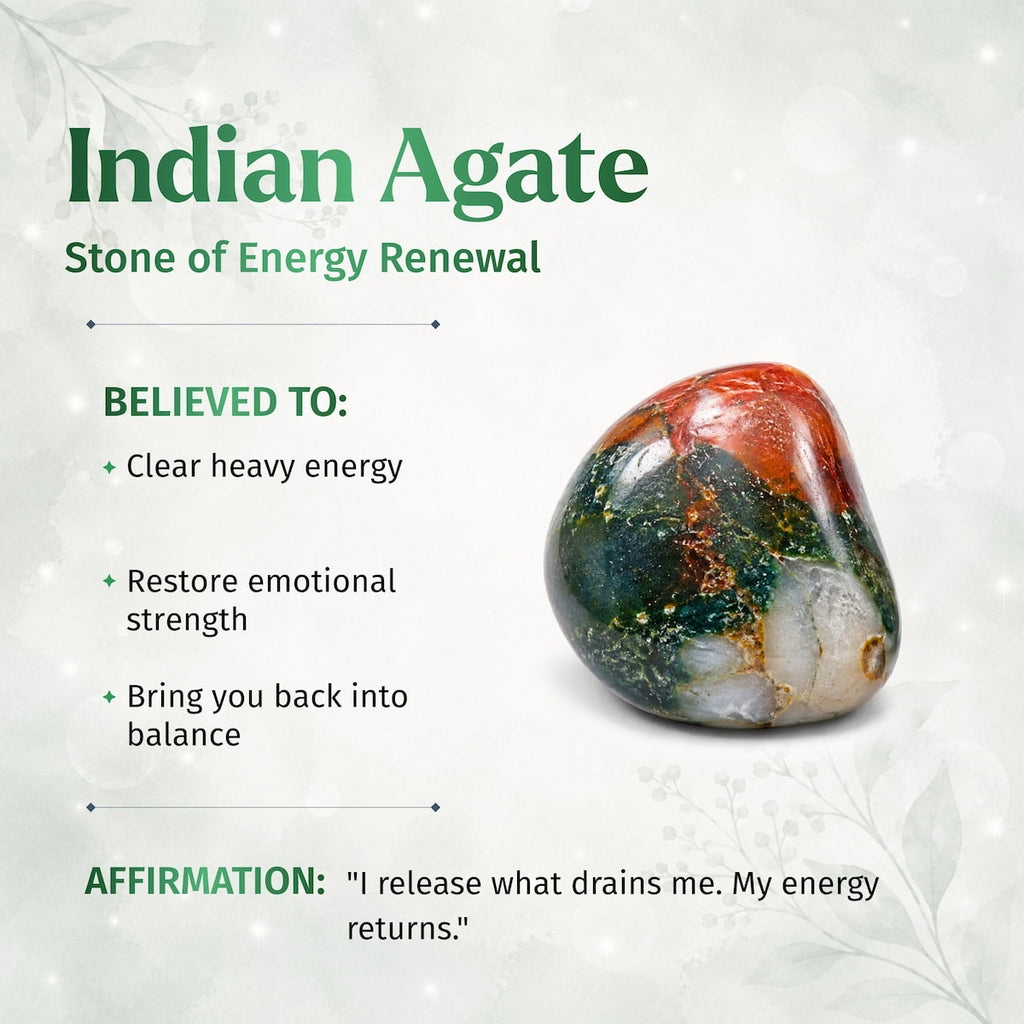 The Energy Bracelet by Conscious Items