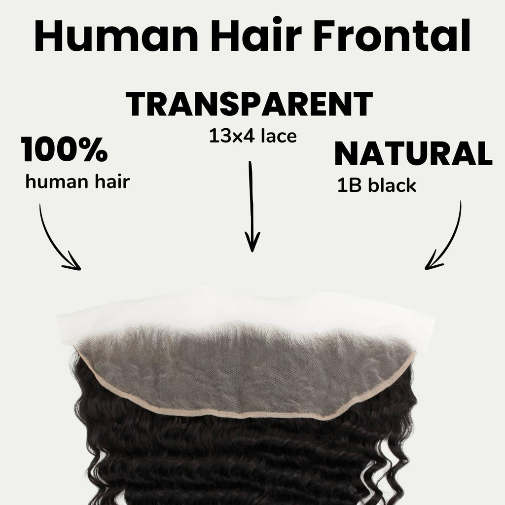 Deep Wave 13x4 Transparent Lace Human Hair Frontal by Private Label