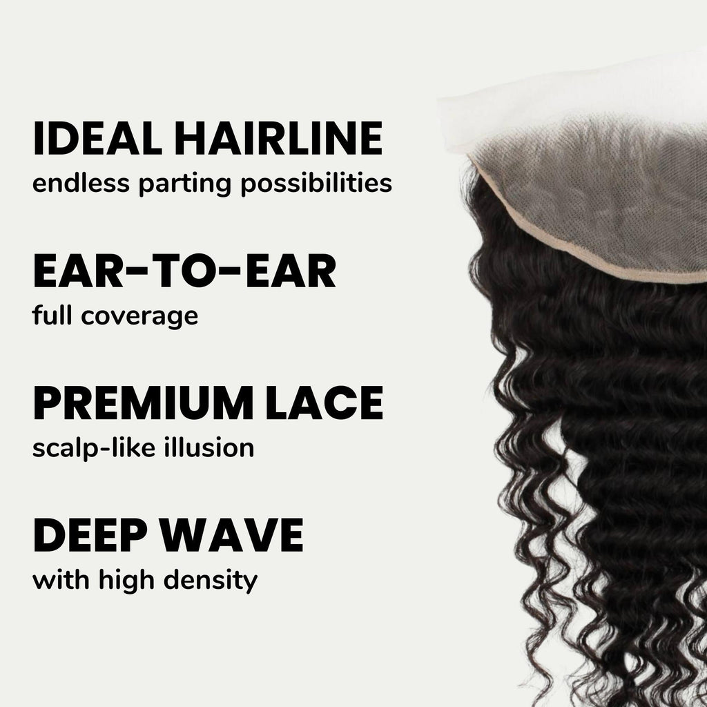 Deep Wave 13x4 Transparent Lace Human Hair Frontal by Private Label