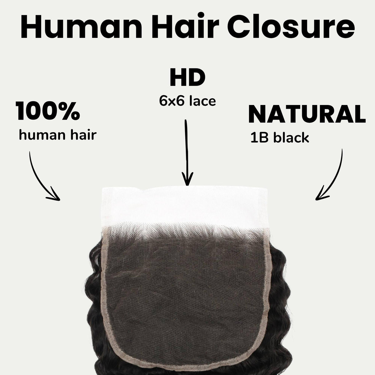 Deep Wave 6x6 HD Lace Human Hair Closure by Private Label
