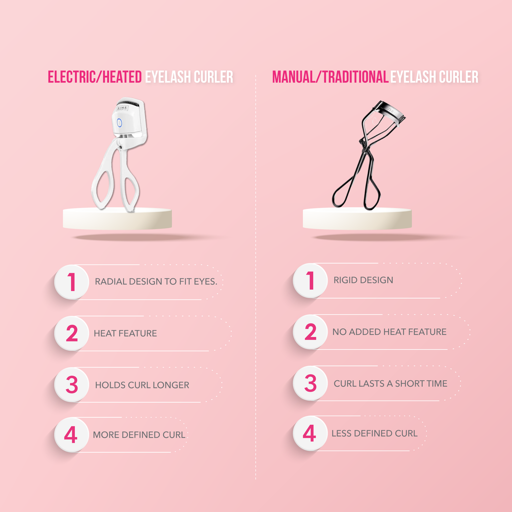 Best Sellers Bundle- Electric Eyelash Curler and Self Cleaning Hair Brush by BimeBeauty