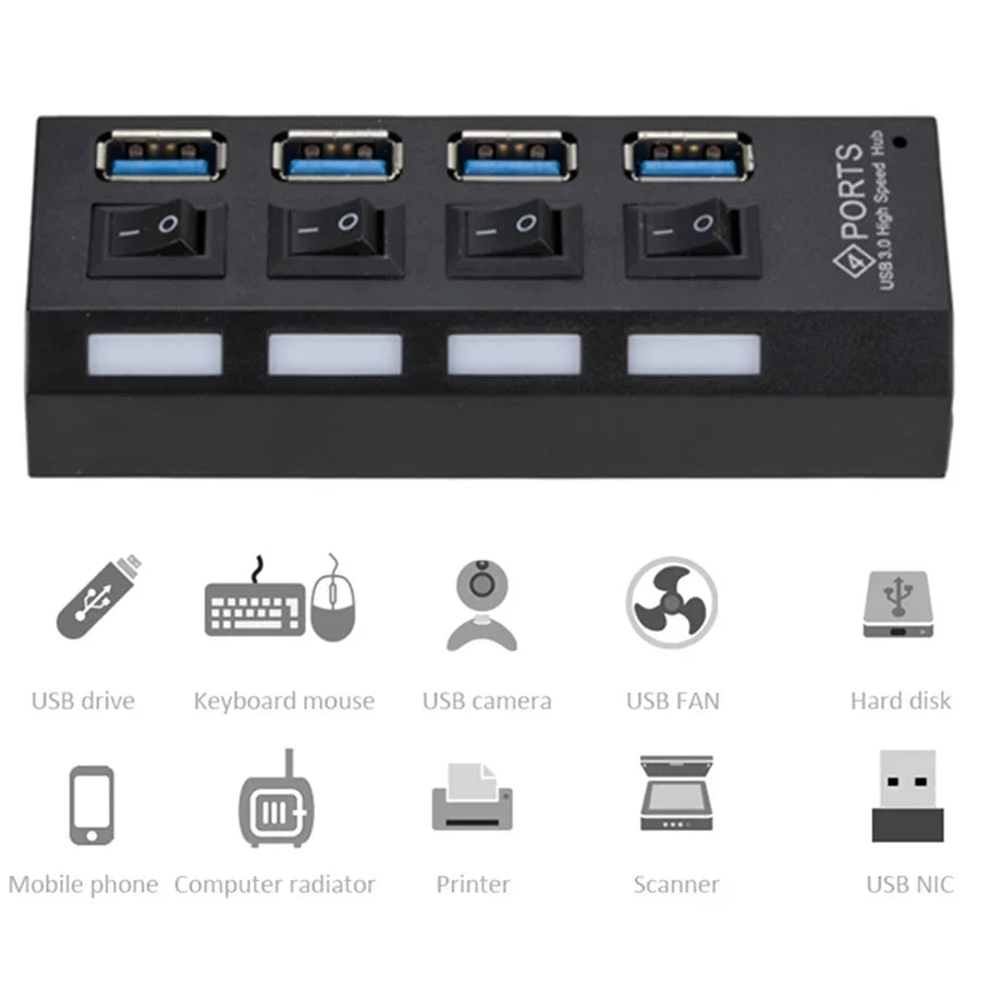 Mini USB HUB 3.0 Super Speed 5Gbps usb3.0 4 Ports HUB Portable Micro USB 3.0 HUB Splitter With External Power Adapter For PC Acc by FLIPSTYLEZLLC