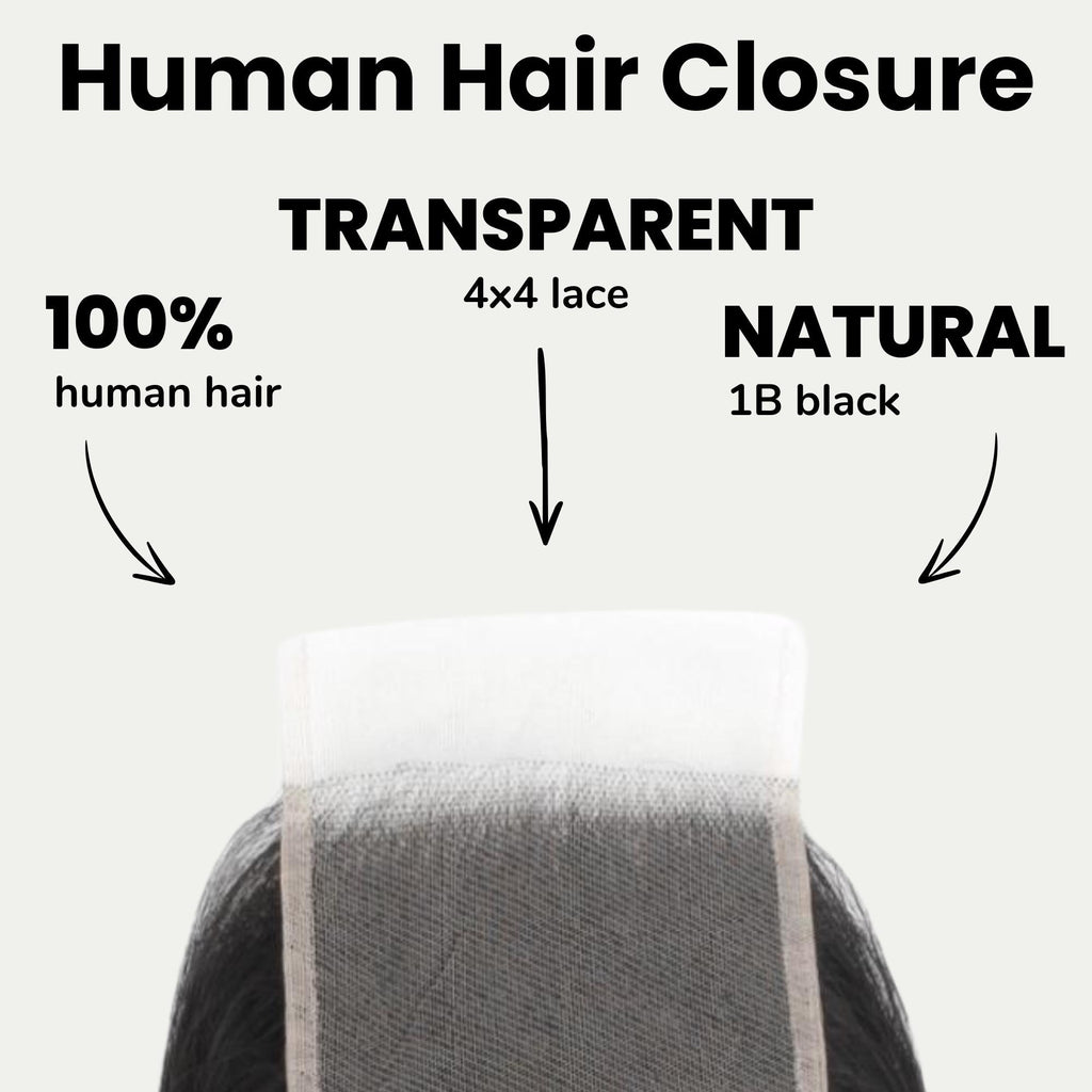 Kinky Curly 4x4 Transparent Lace Human Hair Closure by Private Label