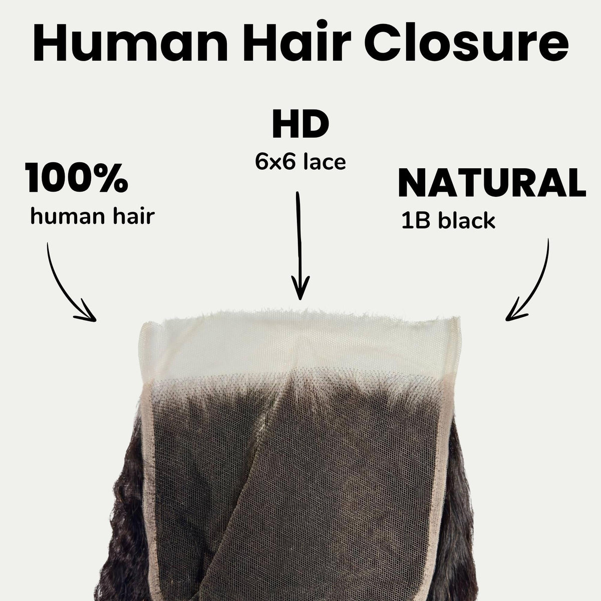 Kinky Straight 6x6 HD Lace Human Hair Closure by Private Label