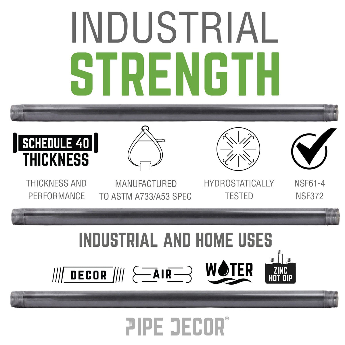 1/4 in. x Close Galvanized Steel Nipple by PIPE DECOR