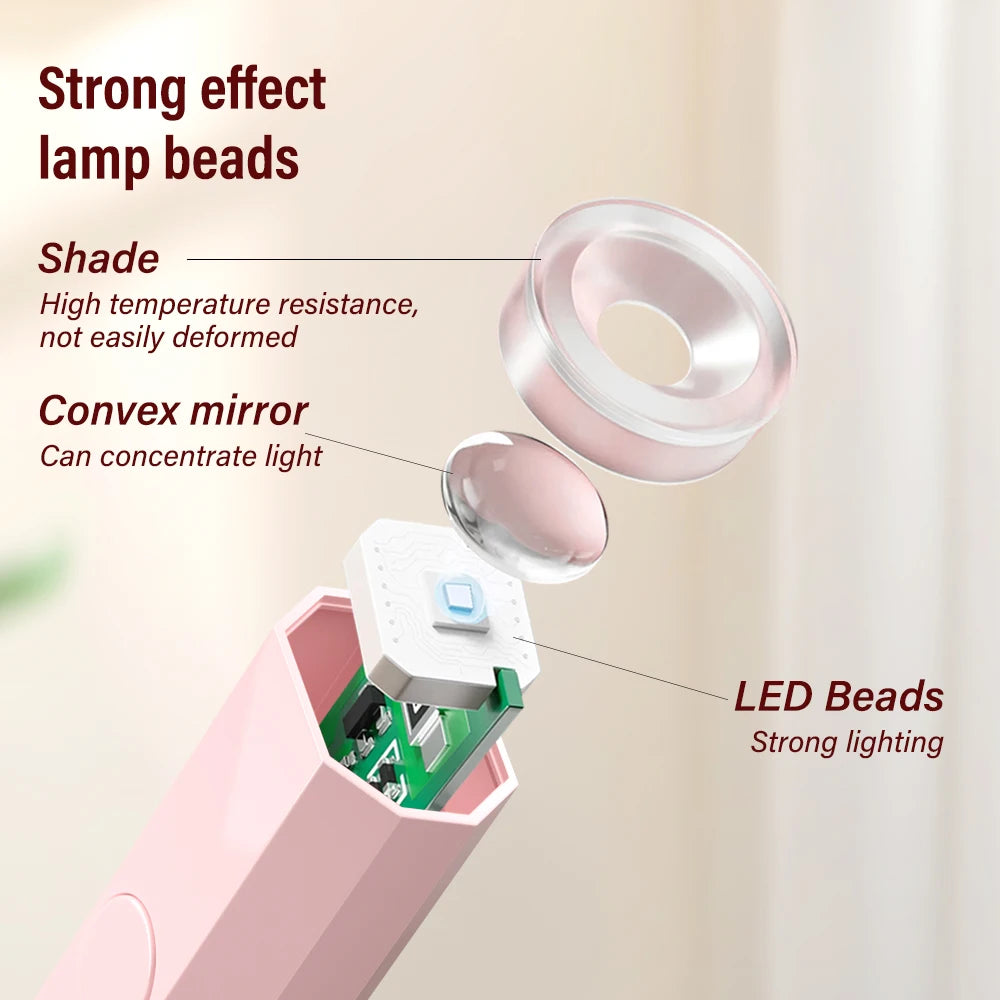 YIKOOLIN Convenient Handheld Nail Dryer Lamp UV/LED Nail Curing All Gel Polish Nail Art Tool Nail Art Convenient Nail Lamp by Aliexpress