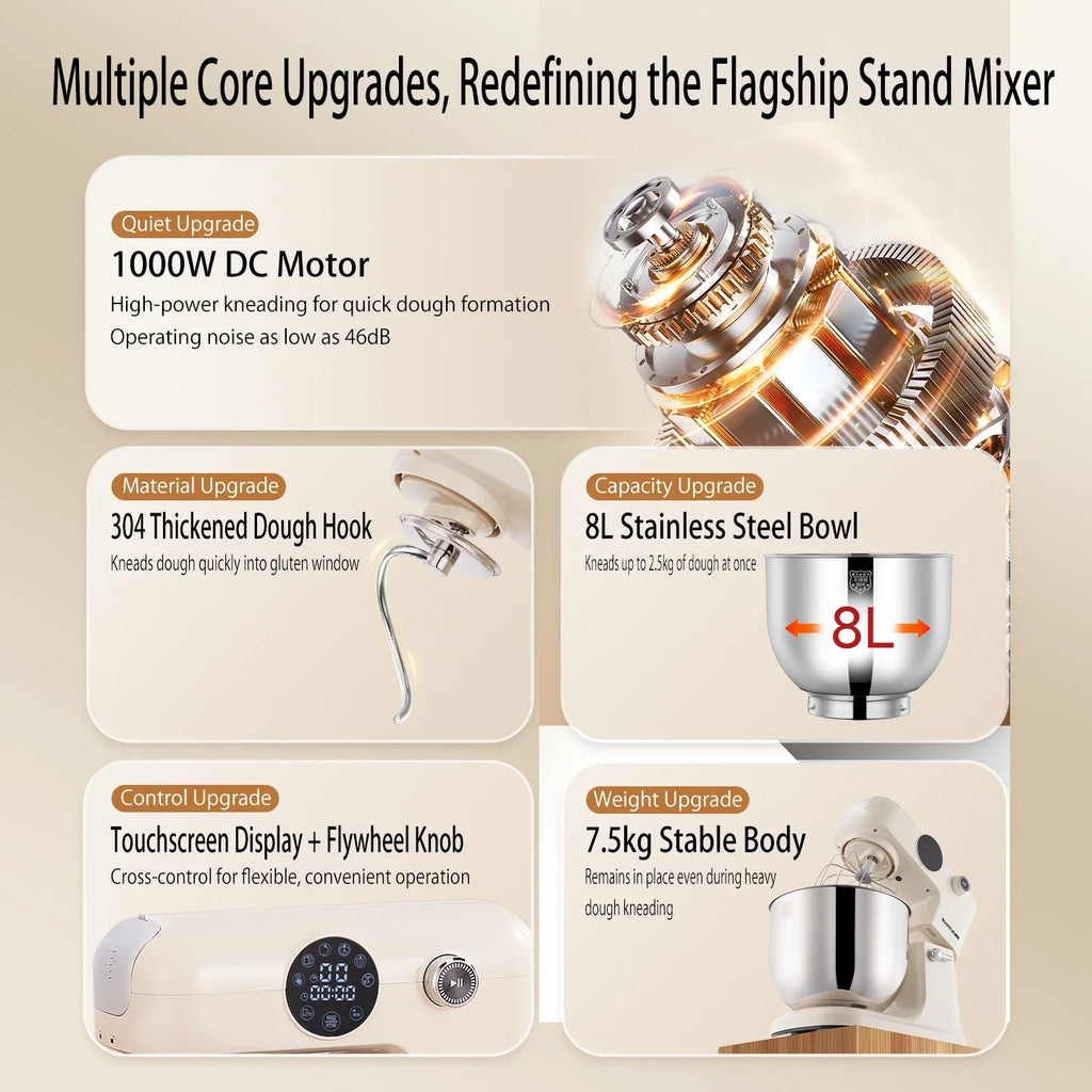 ：Shunran 8L Stand Mixer DC Motor Automatic Dough Kneader Multifunctional Mixer for Home & Commercial Baking by FLIPSTYLEZLLC