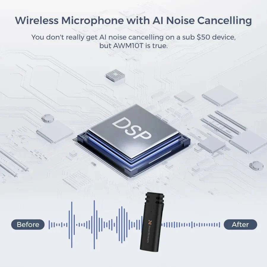 NearStream AWM10T Plus 1-to-2 Wireless Lavalier Microphone, AI DSP Noise Canceling, 33Ft Stable Transmission, 6H Long Battery, Auto Pair Plug & Play Mic for Classroom Vlog Live Stream iPhone Android PC by FLIPSTYLEZLLC
