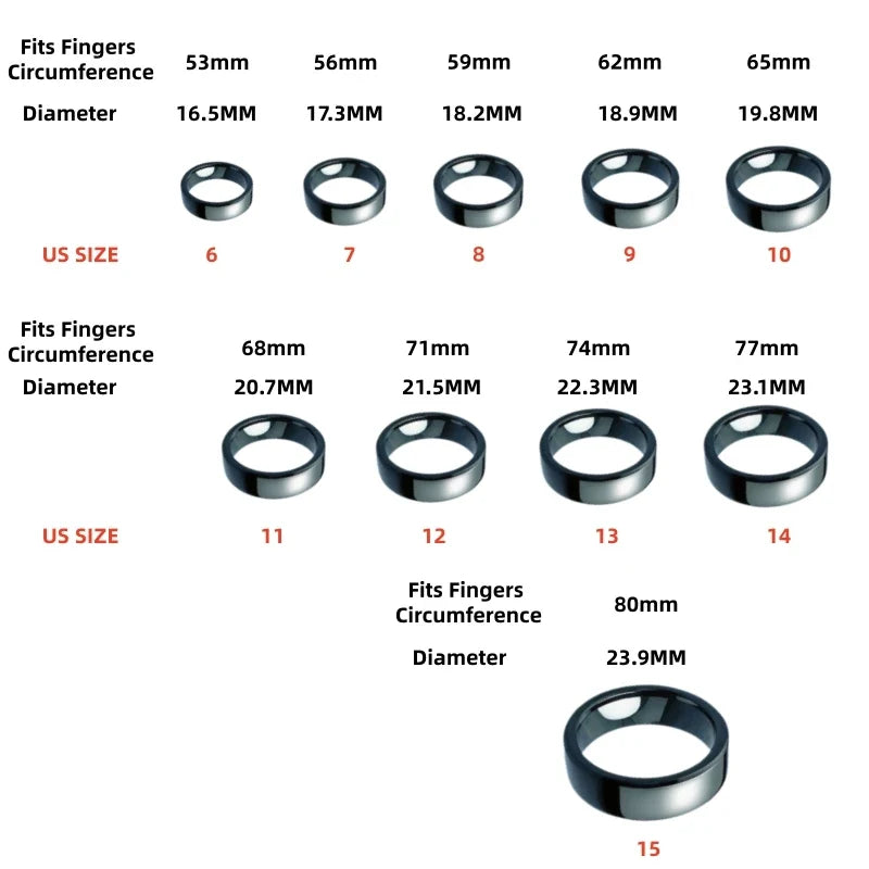 Tesla NFC Ring Waterproof Ceramic Ring Replace Car Key Card Key For Made With Original Card Chips For Tesla Model 3 Model Y by FLIPSTYLEZLLC