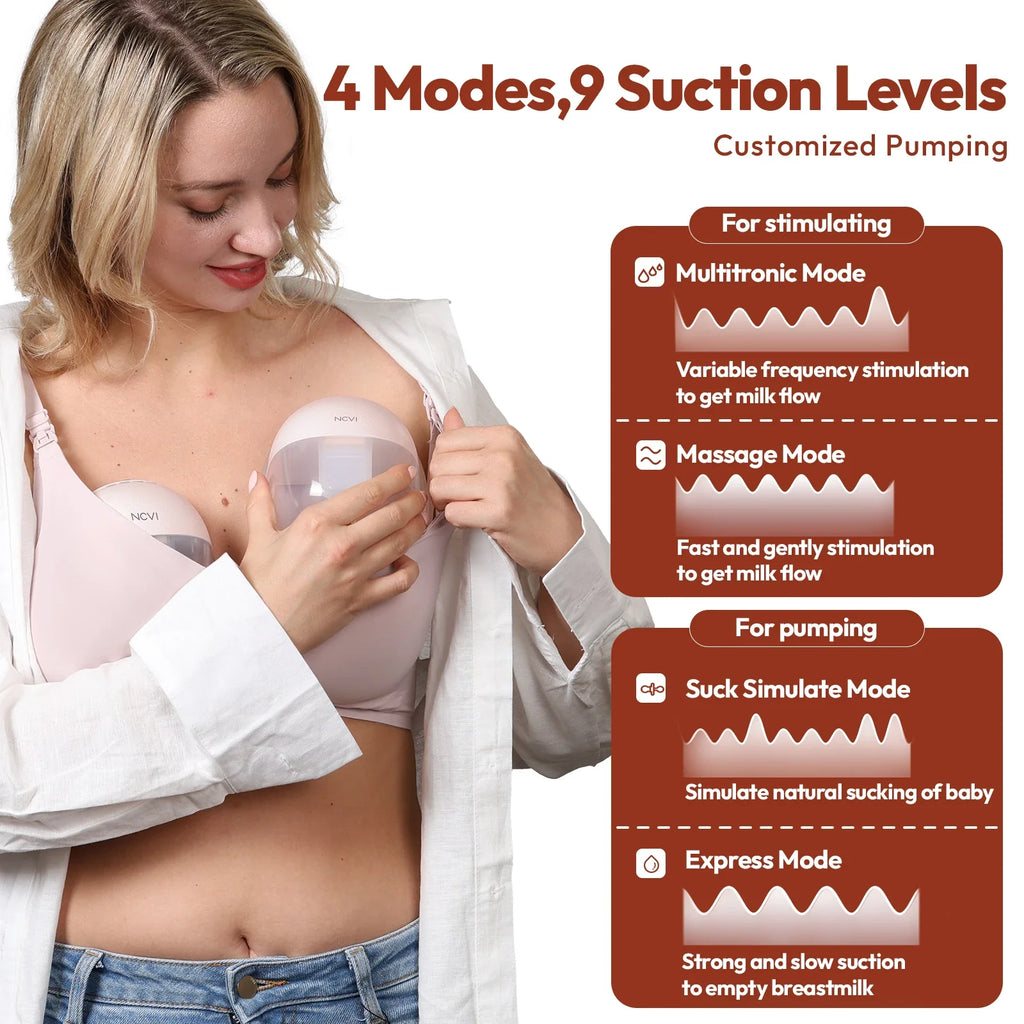 NCVI Electric Breast Pump,Hands-Free for Breastfeeding Pump, Ultra-Quiet Portable Wireless Pump, 3 Flange Sizes(19/21/24mm) by FLIPSTYLEZLLC