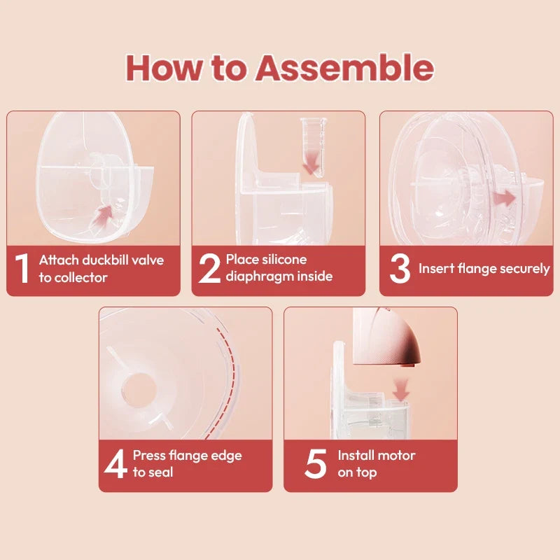NCVI Electric Breast Pump,Hands-Free for Breastfeeding Pump, Ultra-Quiet Portable Wireless Pump, 3 Flange Sizes(19/21/24mm) by FLIPSTYLEZLLC