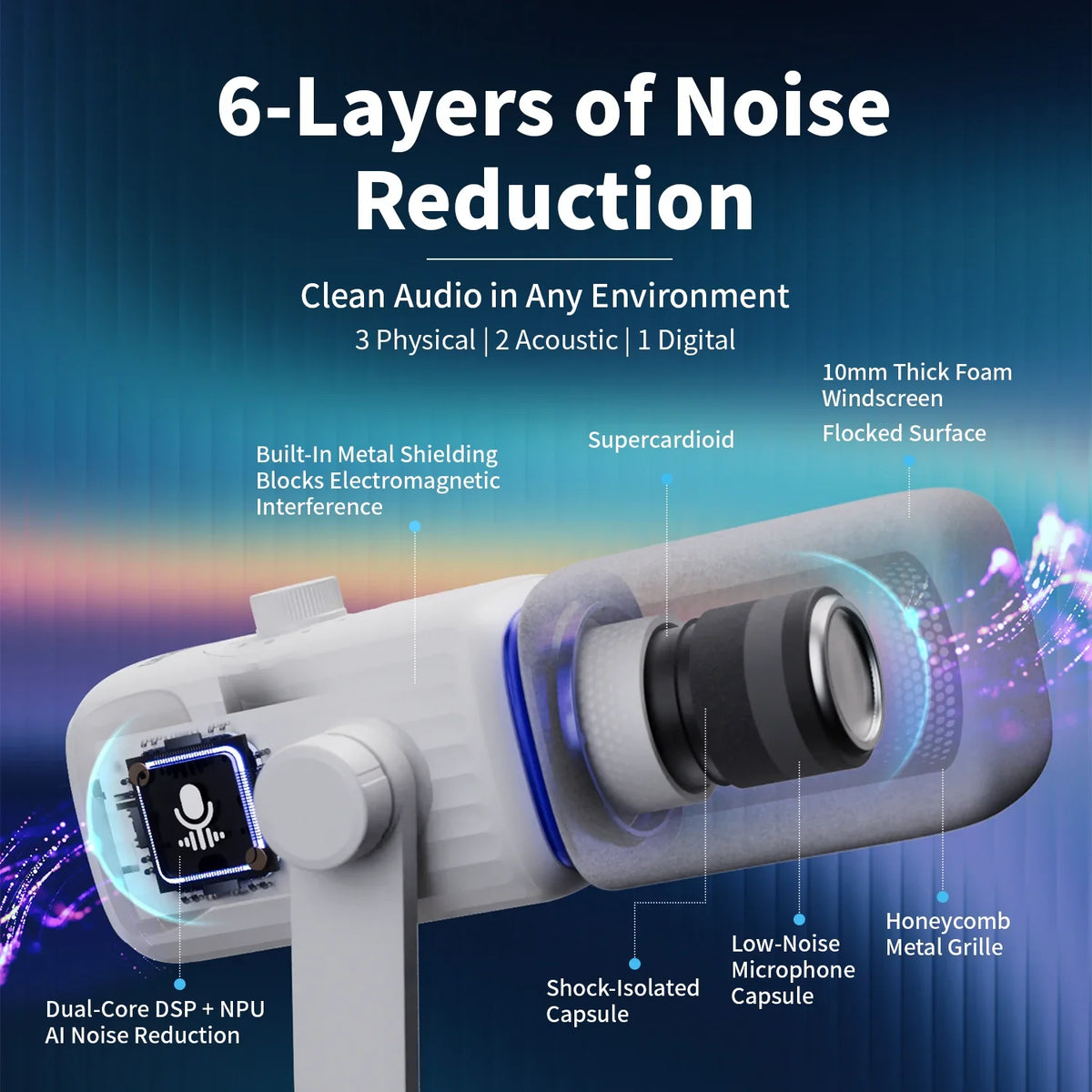amaran Mic Wireless Desktop Microphone AI Noise Reduction 30mm Capsule 50m Range 60 Hours Battery for Podcasts Livestreams by FLIPSTYLEZLLC